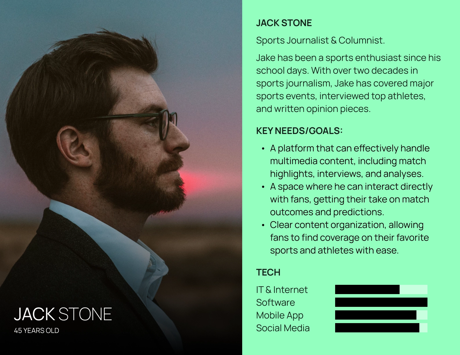 Publisher: Personas - showcase image